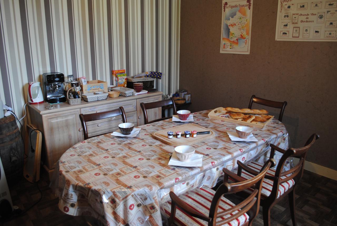 La Tonnellerie Bed & Breakfast Chateauneuf-sur-Charente Ngoại thất bức ảnh